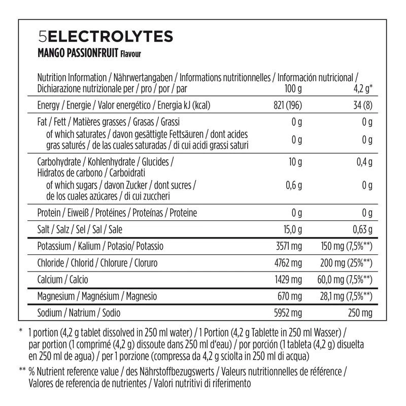Powerbar Boisson Electrolytes Tablettes Mangue 10x4,2g 2 Powerbar Boisson Electrolytes Tablettes Mangue 10x4,2g – Image 2