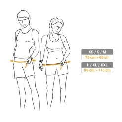 CEINTURE HYDRATATION TRAIL RUNNING - PORTE BÂTONS - POCHE TÉLÉPHONE IMPERMÉABLE 14 CEINTURE HYDRATATION TRAIL RUNNING - PORTE BÂTONS - POCHE TÉLÉPHONE IMPERMÉABLE -Fit Runner Soldes ceinture hydratation trail running porte batons poche telephone impermeable 4