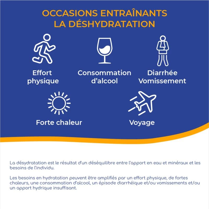 COFFRET 3x TUBES De CITRON FLEURS DE SUREAU, Boisson Hydratation 2 COFFRET 3x TUBES De CITRON FLEURS DE SUREAU, Boisson Hydratation – Image 2