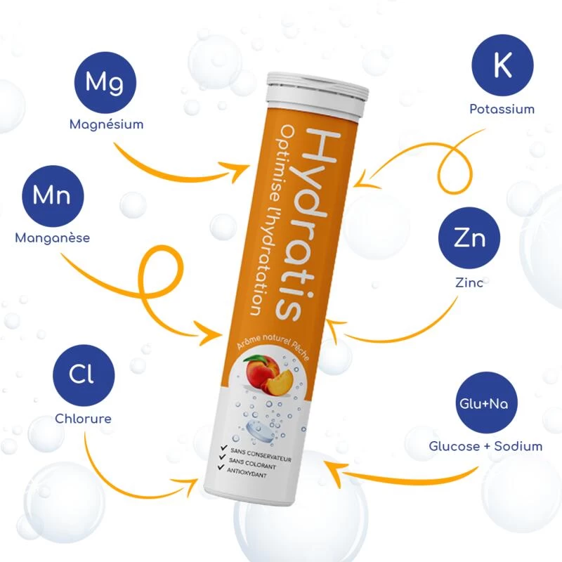 COFFRET 3x TUBES De CITRON FLEURS DE SUREAU, Boisson Hydratation 4 COFFRET 3x TUBES De CITRON FLEURS DE SUREAU, Boisson Hydratation – Image 4