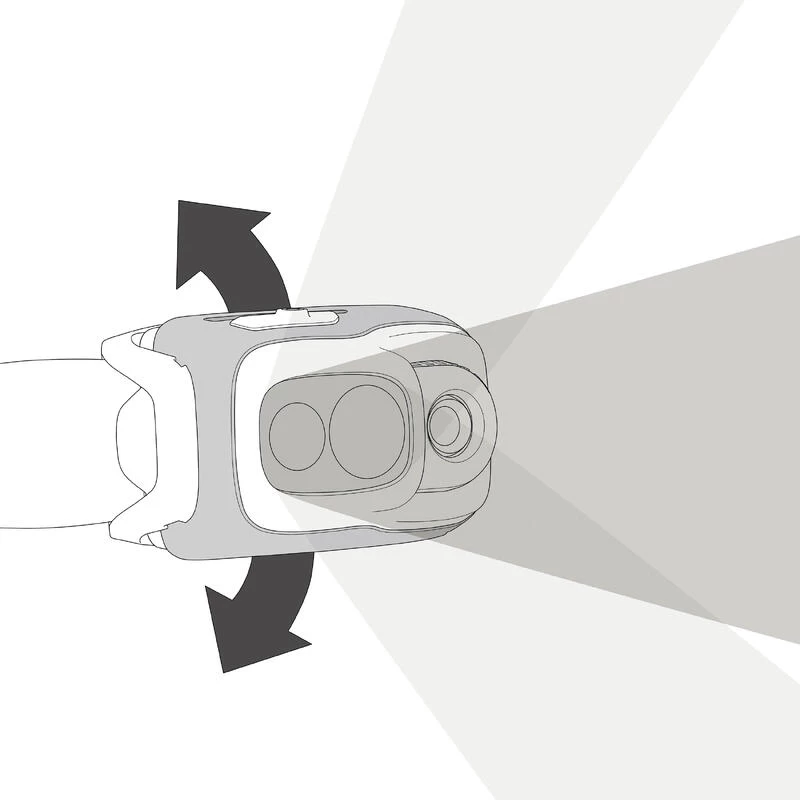 Lampe Frontale De Montagne PETZL SWIFT RL USBC1100 Lumens Rouge 5 Lampe Frontale De Montagne PETZL SWIFT RL USBC1100 Lumens Rouge – Image 5