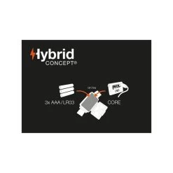 Lampe Frontale Petzl Actik Vert 10 Lampe Frontale Petzl Actik Vert -Fit Runner Soldes lampe frontale petzl actik vert 3