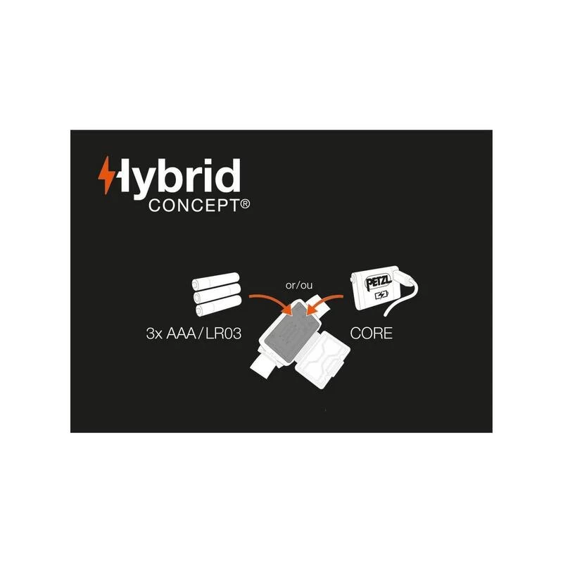 Lampe Frontale Petzl Actik Vert 4 Lampe Frontale Petzl Actik Vert – Image 4