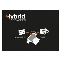 Lampe Frontale Petzl Tikka Bleu -Fit Runner Soldes lampe frontale petzl tikka bleu 3