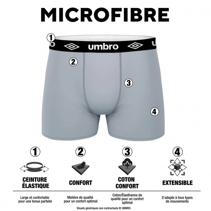 UMBRO Lot De 4 Boxers Homme Imprimé Sublimation 2 UMBRO Lot De 4 Boxers Homme Imprimé Sublimation – Image 2