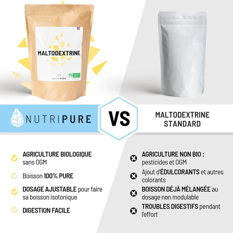 Maltodextrine Bio 1kg Nutripure 4 Maltodextrine Bio 1kg Nutripure – Image 4