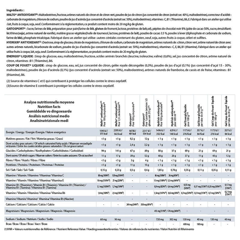 Overstims Race Pack Nutrition Sportive 2 Overstims Race Pack Nutrition Sportive – Image 2
