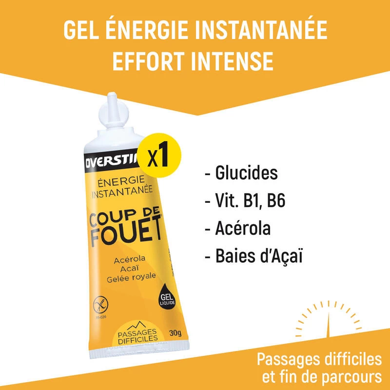 Overstims Race Pack Nutrition Sportive 3 Overstims Race Pack Nutrition Sportive – Image 3