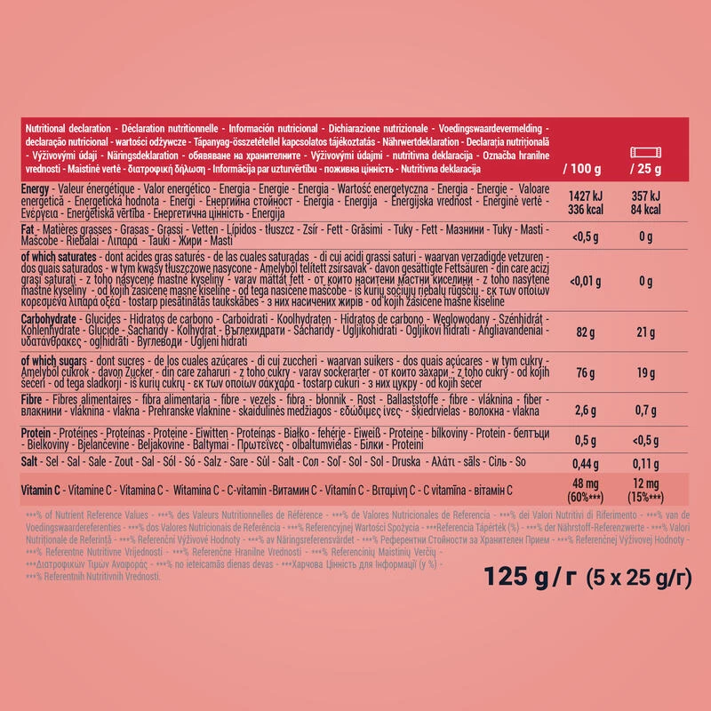 Decathlon Pâte De Fruits énergétique Bio Aptonia Fraise Cranberries 5x25g 2 Decathlon Pâte De Fruits énergétique Bio Aptonia Fraise Cranberries 5x25g – Image 2