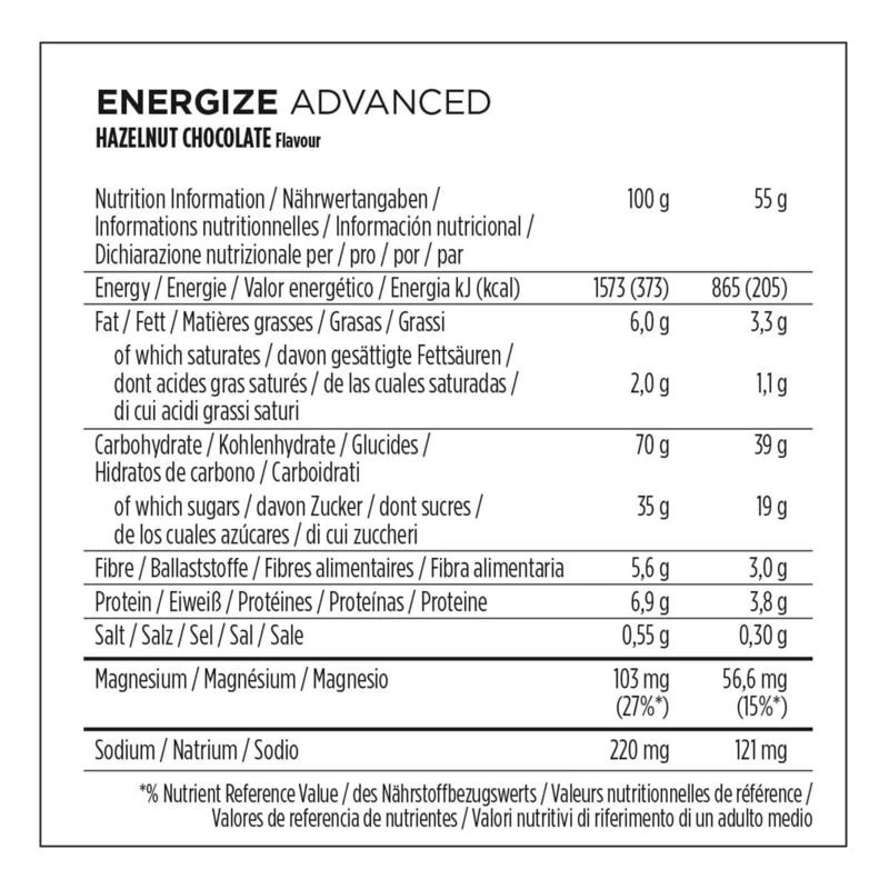 Powerbar Barre Energetique C2max Noisette Chocolat (3 X 55g) 3 Powerbar Barre Energetique C2max Noisette Chocolat (3 X 55g) – Image 3