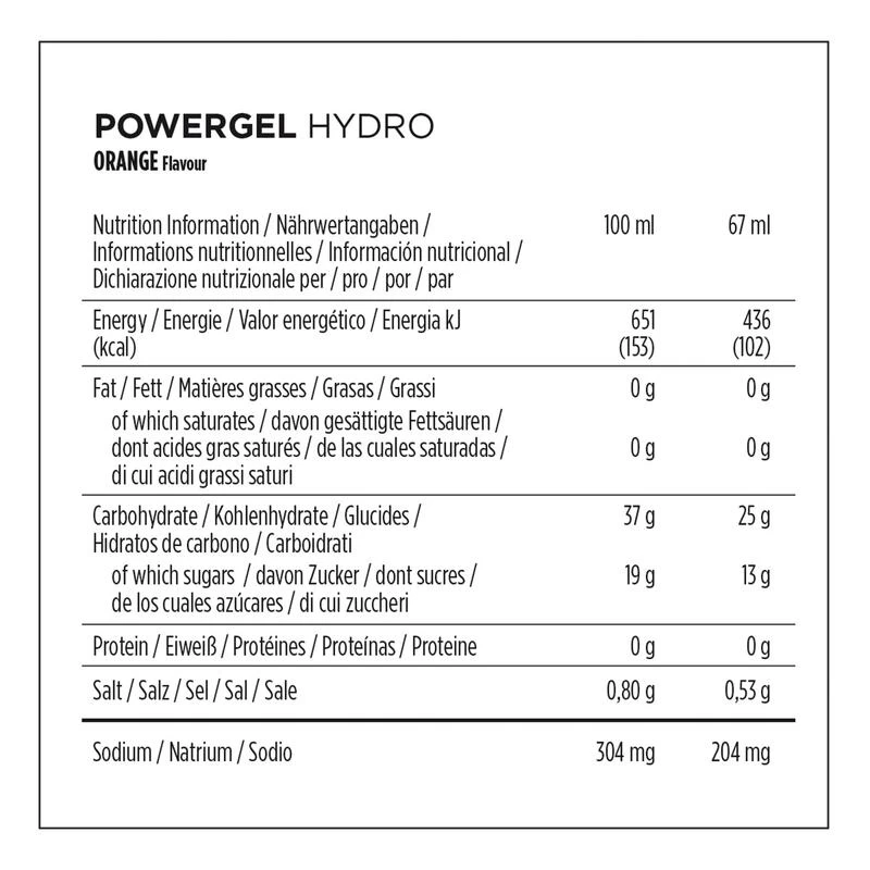 POWERBAR Hydrogels Mix *4 Limited Edition 2 POWERBAR Hydrogels Mix *4 Limited Edition – Image 2