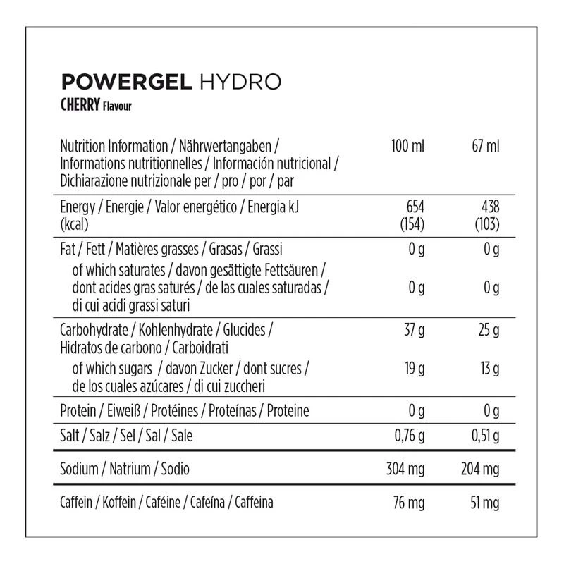 POWERBAR Hydrogels Mix *4 Limited Edition 5 POWERBAR Hydrogels Mix *4 Limited Edition – Image 5