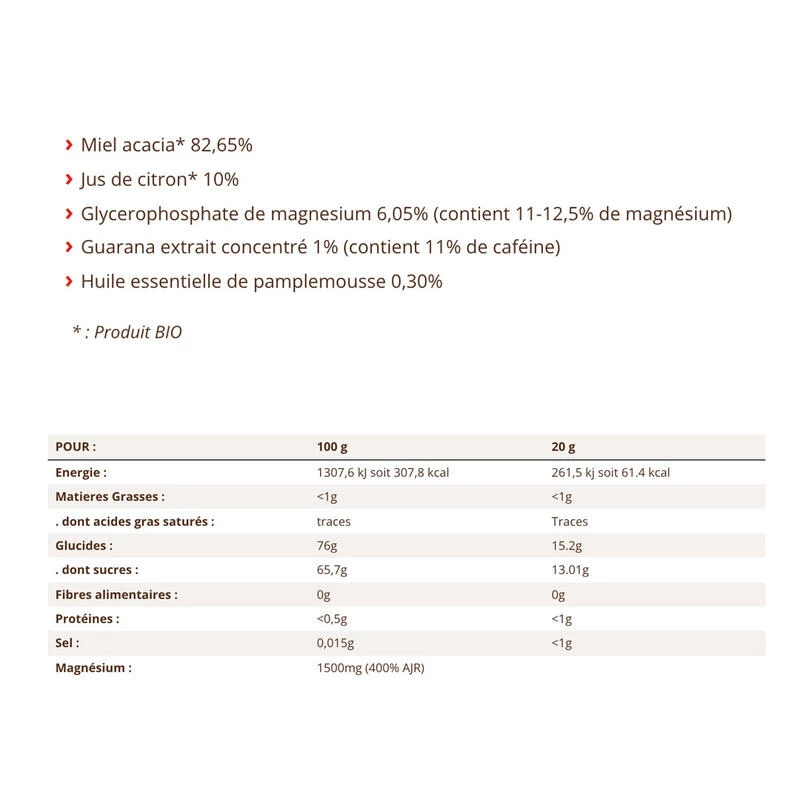 RECHARGE GELS ENERGETIQUES COUP DE BOOST - MIEL MAGNESIUM GUARANA 3 RECHARGE GELS ENERGETIQUES COUP DE BOOST - MIEL MAGNESIUM GUARANA – Image 3