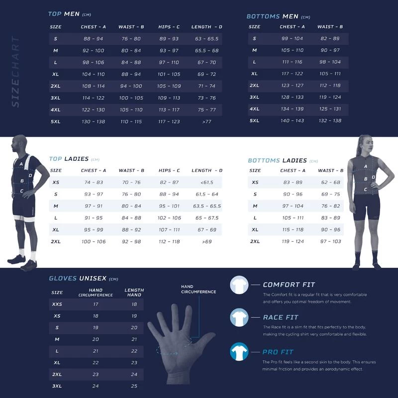 Rogelli Short Cuissard Running Homme - Core 7 Rogelli Short Cuissard Running Homme - Core – Image 7